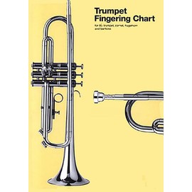 Trumpet Fingering Chart: For B-Flat Trumpet, Cornet, Flugelhorn and Baritone