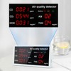 Indoor Air Quality Meter 5 In 1 PM2.5 HCHO Carbon