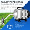 Simple Deluxe 1030 GPH Air Pump 35W 65L/min 6 Adjustable