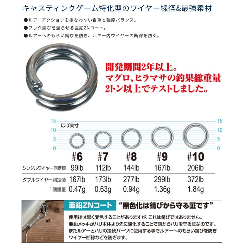 Owner P-43 Cast String Shield Wire #9