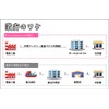 [Eyelash Extensions J-Curl Premium Mink] 12 Row J Curl Matsueku