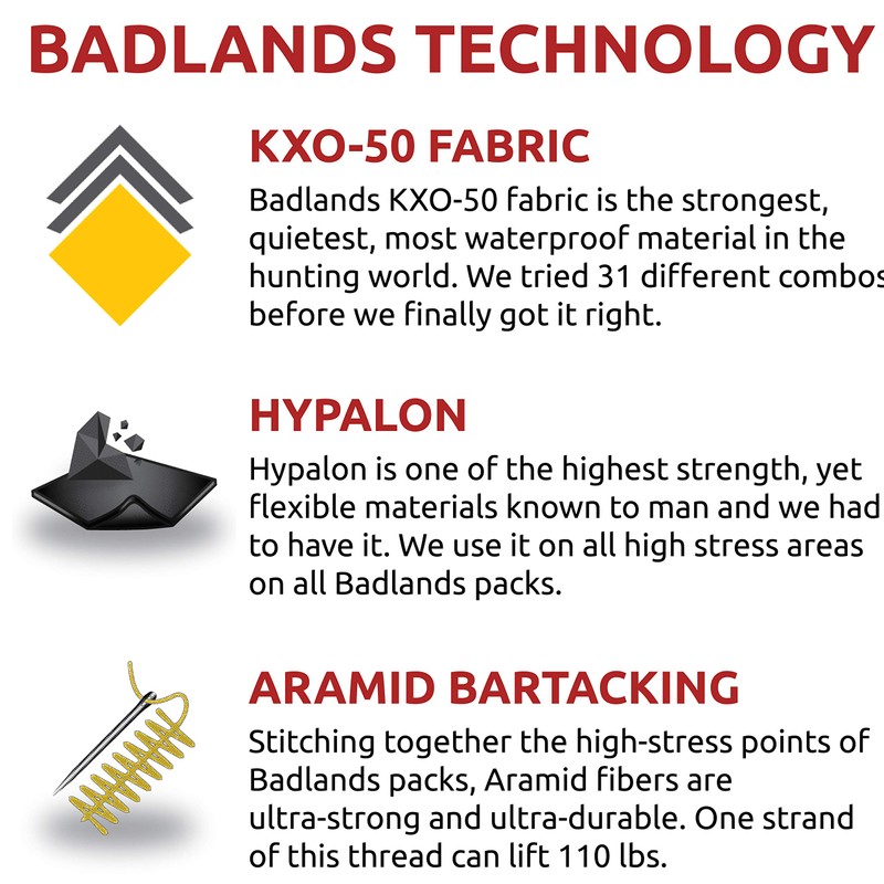 Badlands Camouflage Tactical Bino X Hunting Binocular Case – Hydration