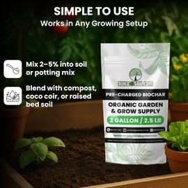 BuildASoil Pre-Charged Biochar Organic Soil Amendment for Plants, No-Till Friendly, 2–5% Mix Rate, Clay Soil Conditioner with Organic Perlite & Horticultural Charcoal Blend, 2 Gallon/2.5 lb
