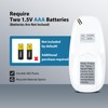 HZIME New Replacement AC A/C Remote Control Compatible for Arctic