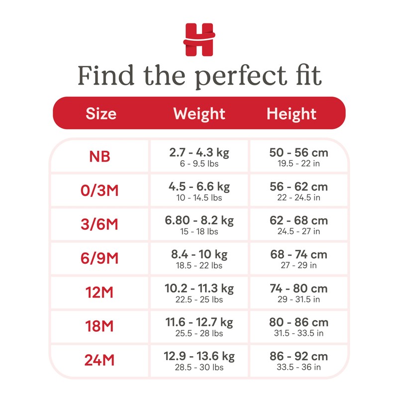 Huggies 5-Pack Everyday Bodysuit