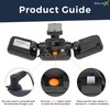 SolarX 108LED Solar Motion Sensor Light Outdoor- IP65 Waterproof Solar