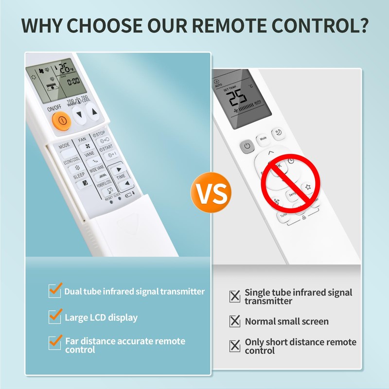Replacement Remote Control for Mitsubishi Electric Mr Slim Air Conditioner
