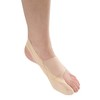 Ultra-thin [Bunions For Socks] Right Medium