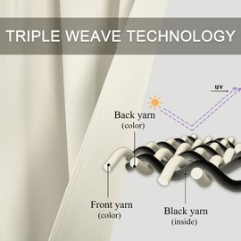 MUMFAS 24 Inch Beige Short Curtains 2 Panel Set Half Window Tiers for Kitchen Room Darkening Small Valance With Rod Pocket Cream 29"x24"