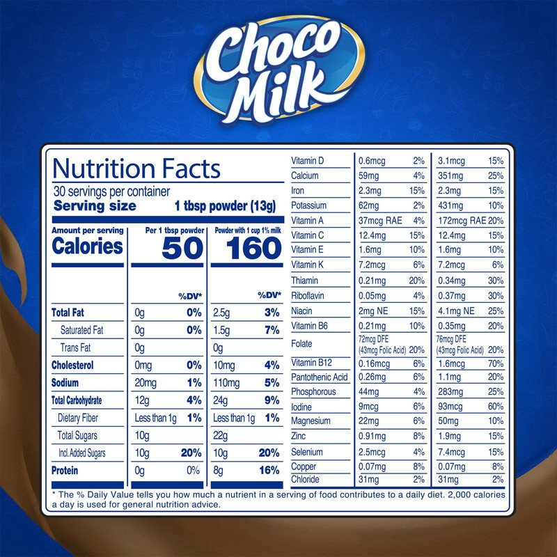 Choco Milk Powdered Chocolate Drink Mix 14.1 oz (12-Pack)