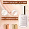 Base Maquillaje Fps Que Cambia Color Prebase Hidratante Corrector Protección