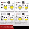 Nilight 12V 140AMP Dual Battery Isolator Kit with 6 AWG