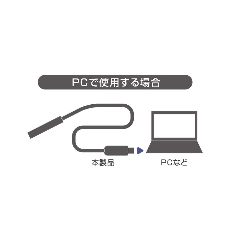 UC-02 Slim USB Camera in the Gap