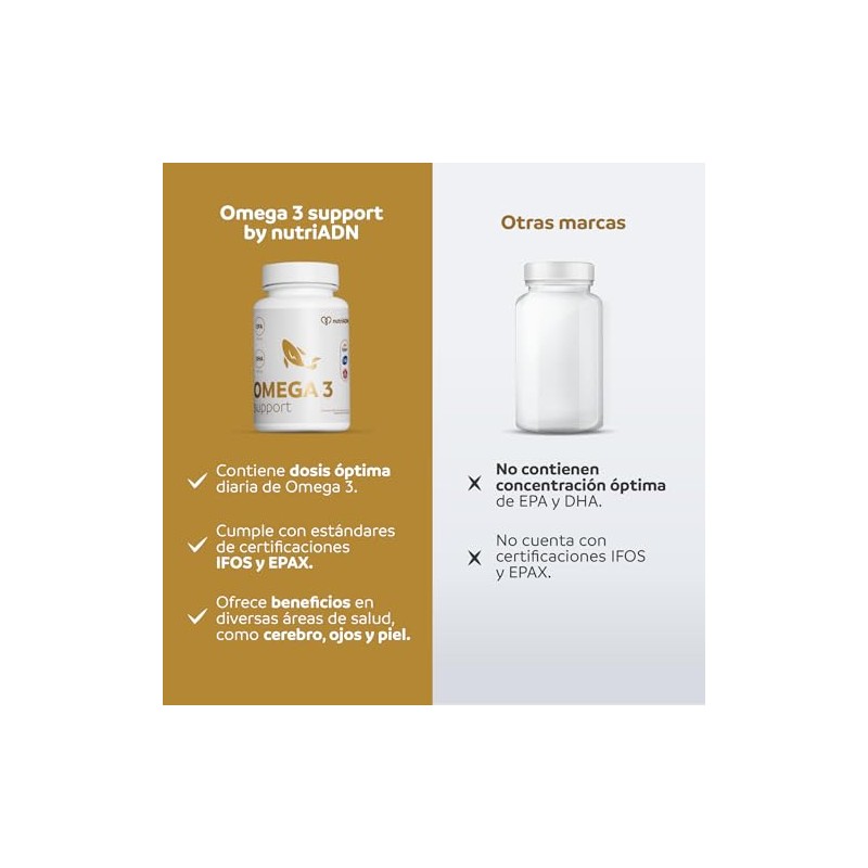 nutriADN – OMEGA 3 SUPPORT – Suplemento de Aceite de