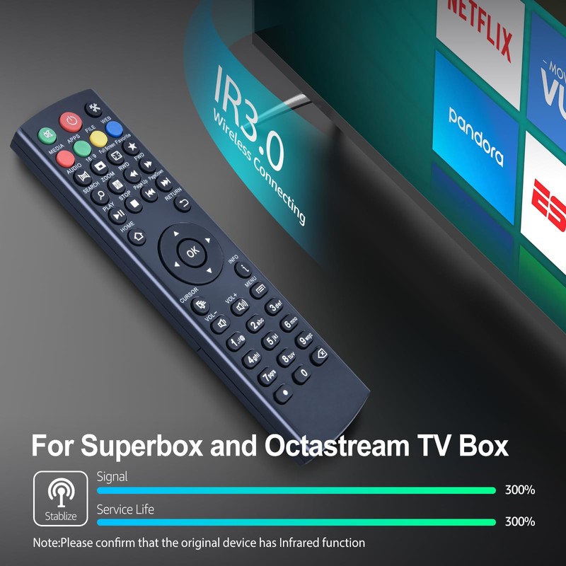 Replacement Remote Control Compatible with Superbox Without Voice, for Superbox