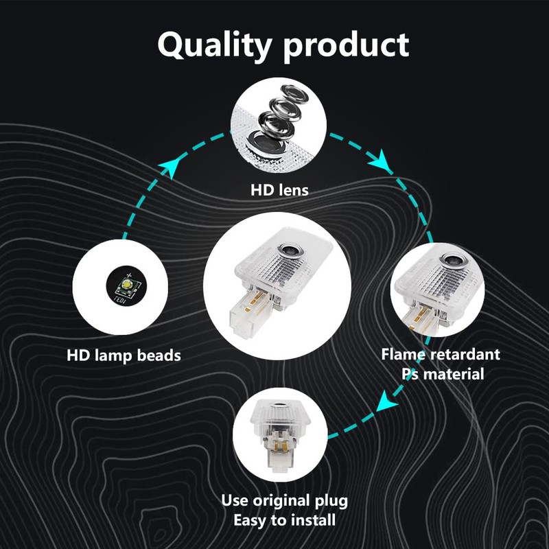 2 pcs Non-Fading LED Car Door Logo Lights Courtesy Projector