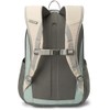Dakine METHOD BACKPACK 25L