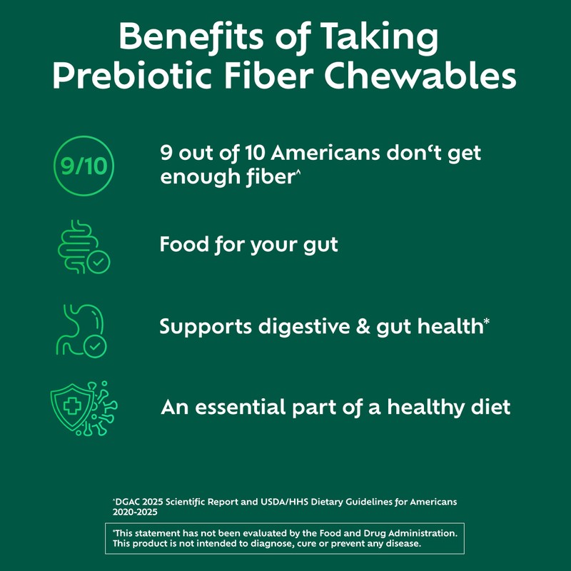 Benefiber Chewable Prebiotic Fiber Supplement Tablets for Digestive Health, Assorted