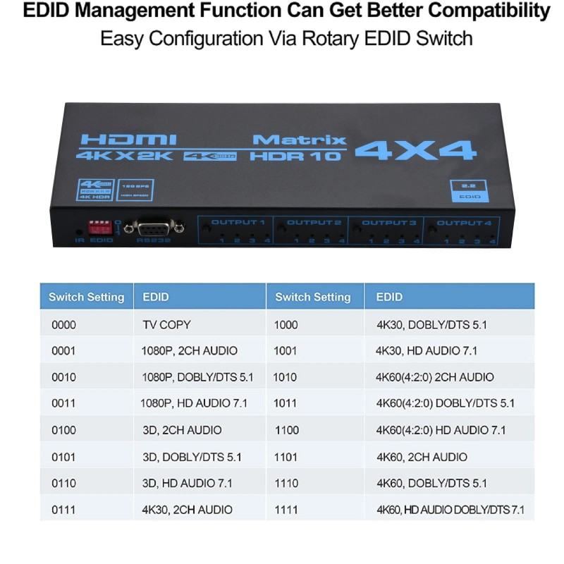 Universal 4x4 4 In 4 Out 4K x 2K HDMI