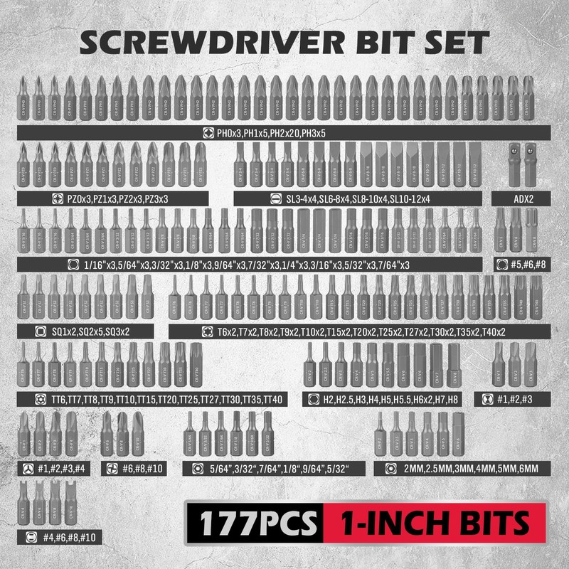 260-Piece Ultimate Precision Screwdriver Bit Set, Premium Security Bit Set