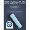 Comedes Water Filter Similar to Jura Claris Blue System (Filter