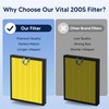 Vital 200S Pet Care Replacement Filter for LEVOIT Vital 200S-P