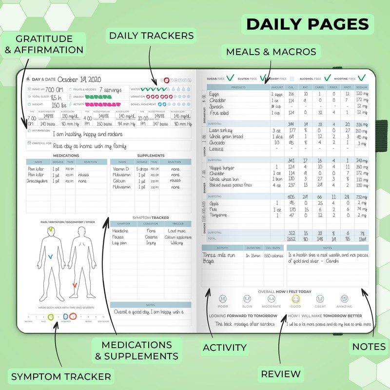 Clever Fox Medical Planner Daily – Health Diary Notebook, Wellness