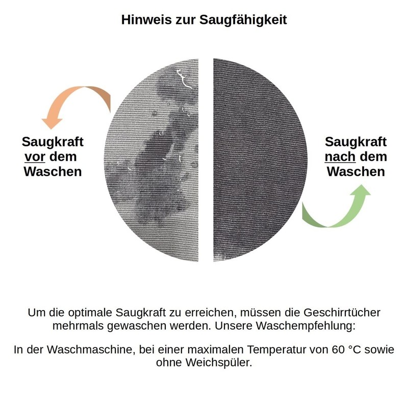 9 x Tea Towels, Kitchen Towels, Cleaning Cloth, Polishing Cloth,