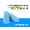 VERISSY Earplugs, 200 Set (400 Pieces), Bulk Set, Separately Packed,