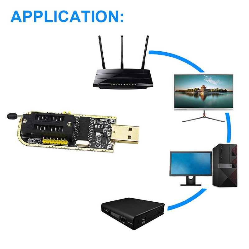 DAOKI USB Programmer CH341A Series Burner Chip 24 EEPROM BIOS