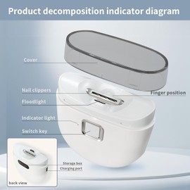 Electric Nail Clipper,Rechargeable Fingernail Cutter with LED Light,Electric Nail Clippers for Adults, Electric Nail Trimmer for Seniors,Safety Baby Nail Clippers