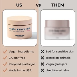 Miami Beach Bum, Bum + Body Cream, Daily Moisturizer For Total Skin Health, Body Acne Treatment, Razor Bumps, Keratosis Pilaris, Ingrown Hairs, Sunburns, Blemishes, After Sun Lotion - Orange, 6oz…