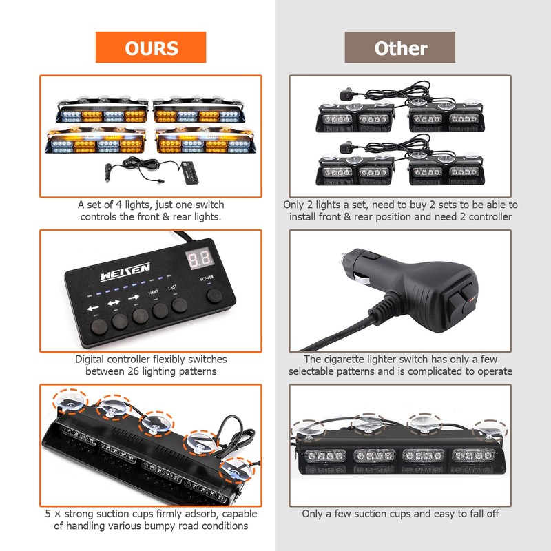 WeiSen 4 Pack 2x14 Inch Traffic Advisor Light Bar with
