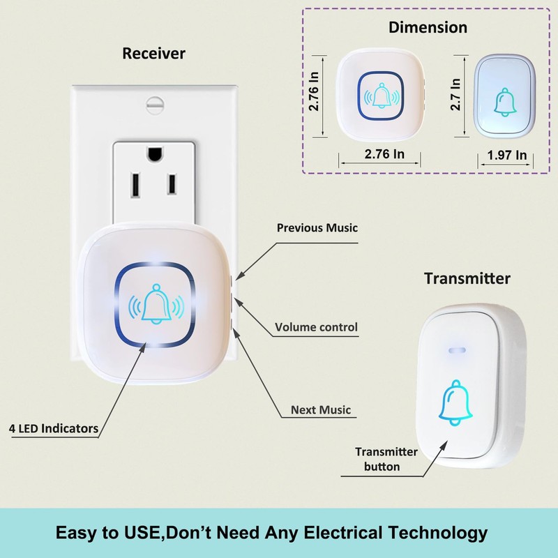 Wireless Doorbell, 1,200ft Wireless Range Doorbell,5 Volume Levels Loud Enough,
