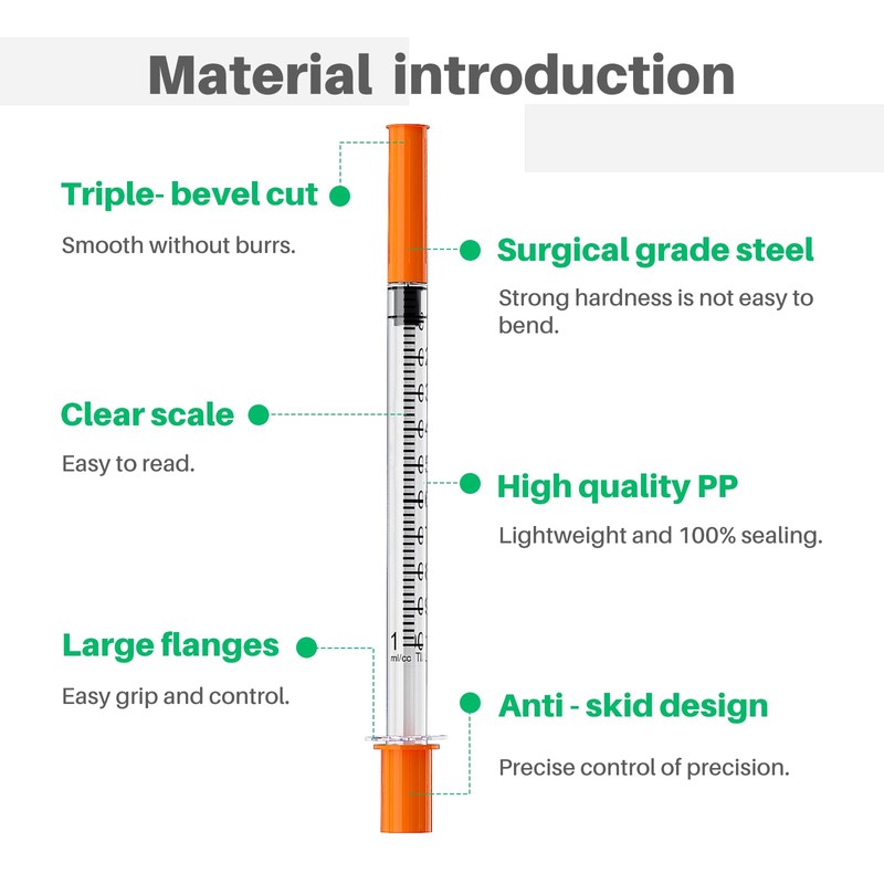1ml/cc Syringes 30G 1/2 Inch (12.7mm) Lab Syringe, 25 Pack