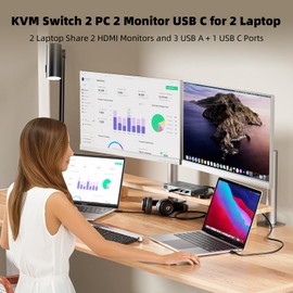 KCEVE KVM Switch 2 Monitors 2 Computers USB C
