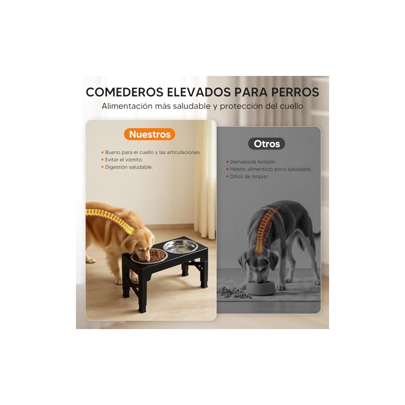 OSLIFE Plato para Perro，Comedero Elevado para Perro y Gato con