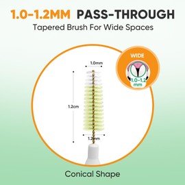 Annauiy 90 ° L-Förmige Interdentalbürsten- Breit- 20 Stück Gelb-Für 1,0-1,2MM Zahnreinigung Zwischenräume,Zahnzwischenraumbürsten für Zahnspangen & Dentalgeräte