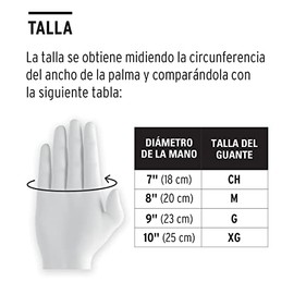 Truper Guantes De Poliester Recubrimiento De Nitrilo Grandes 18027