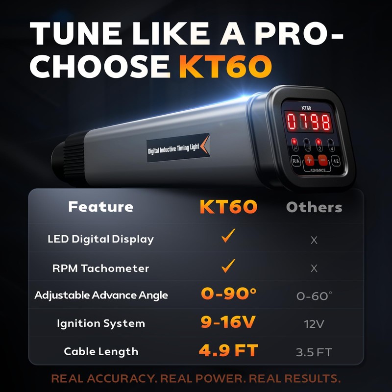 KZYEE KT60 Digital Timing Light with Tachometer & Advance Angle,