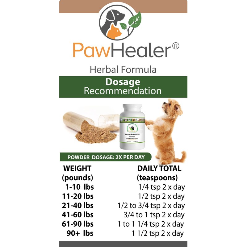 PawHealer Deep-Croupy Cough - Lung Qi Support: Kidney Yang Deficiency-100