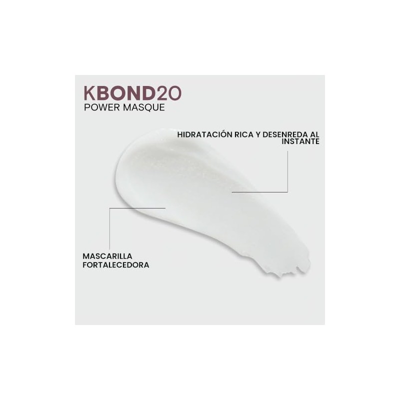 Joico Defy Damage KBOND20 Power Masque For Stronger, Hydrated Hair