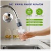 Frizzlife Sink Faucet extender with Water Filter - 360 °