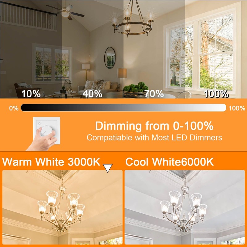 BROLSKUN E11 LED Dimmable 15W Bright Light Equivalent E11 Halogen