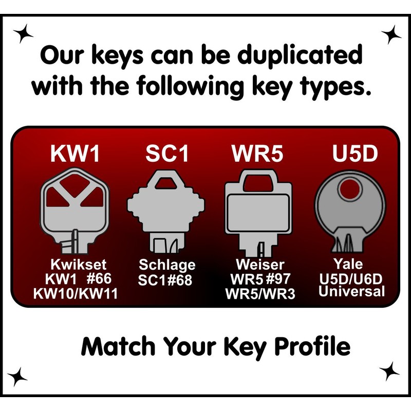 SPACE KEYS 2 Bright Green Alien Head Shaped 68 SC1