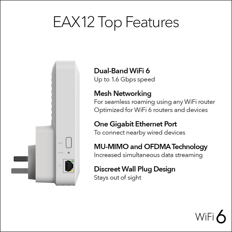 NETGEAR WiFi 6 Mesh Range Extender (EAX12) - Add up