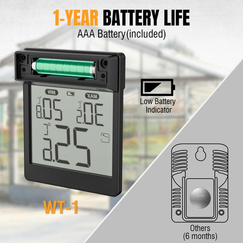 Raddy WT-1 Outdoor Window Thermometer, IP44 Waterproof Indoor Outdoor Temperature