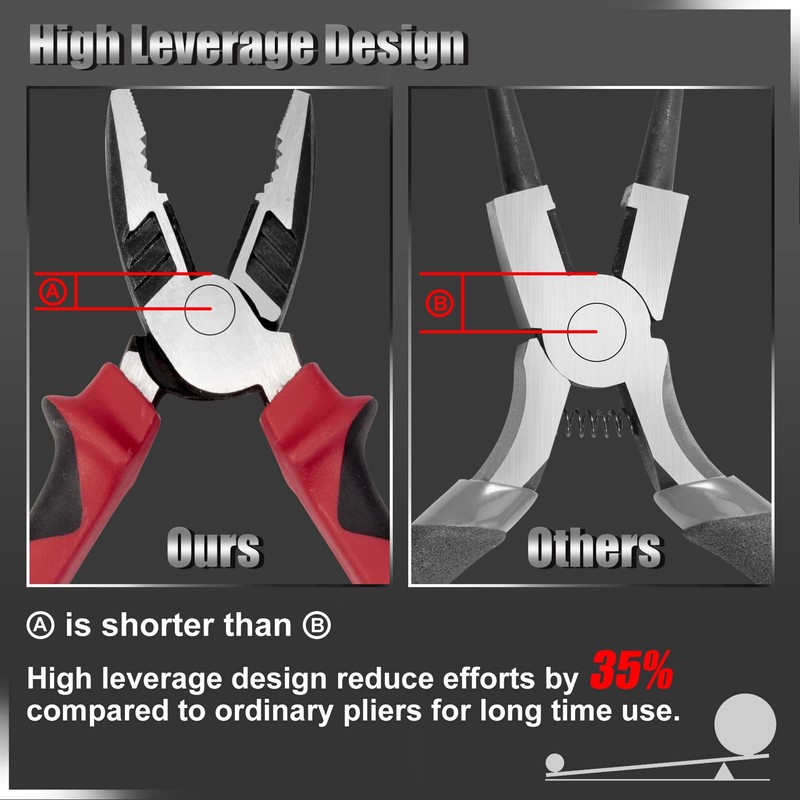 LEONTOOL 8-Inch High Leverage Combination Pliers Serrated Jaw Side Cutters