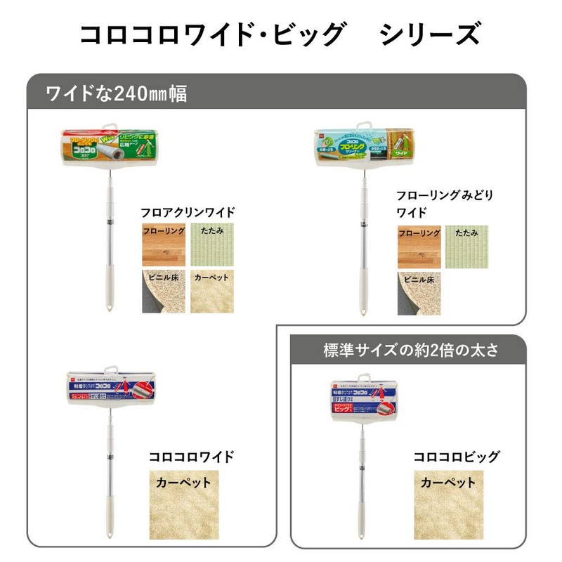 Nitoms 0340 Korokoro Spare Tape, Big, 1 Roll