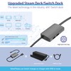Steam Deck Dock, 6-in-1 Docking Station for Steam Deck, Steam